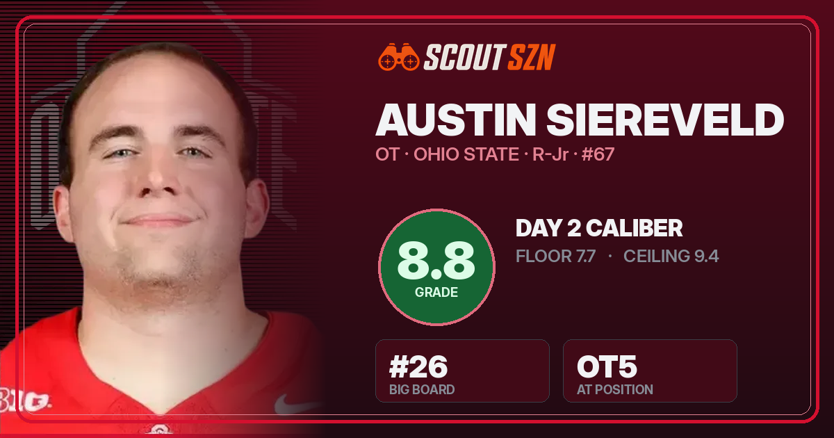Share card for Austin Siereveld