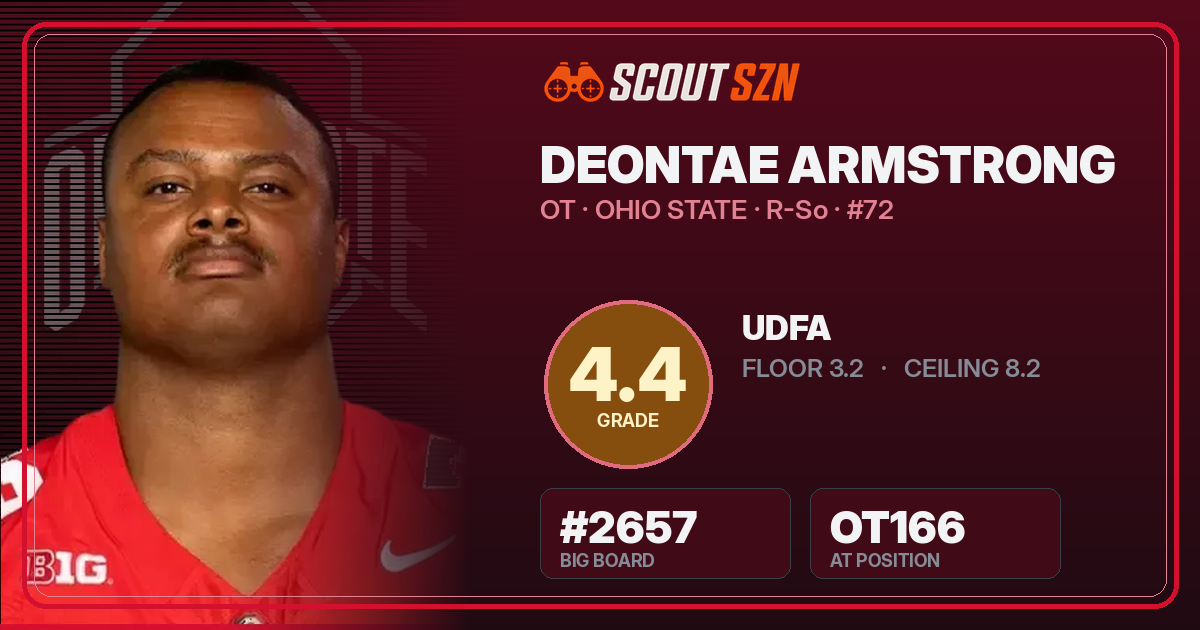 Share card for Deontae Armstrong