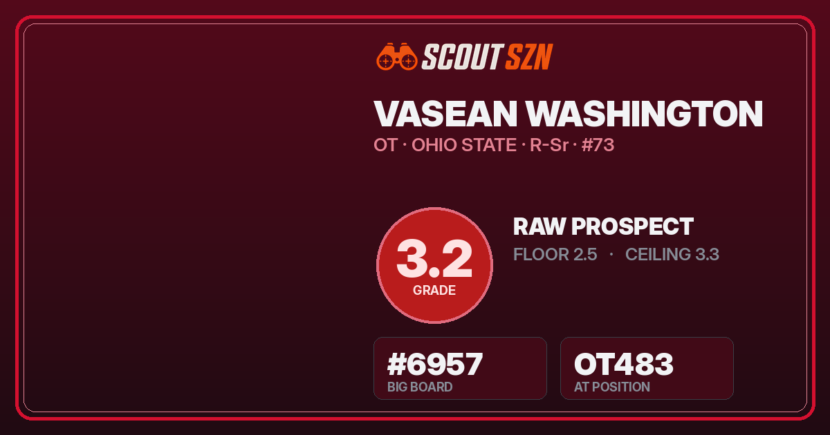 Share card for Vasean Washington