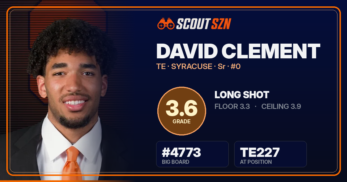 Share card for David Clement