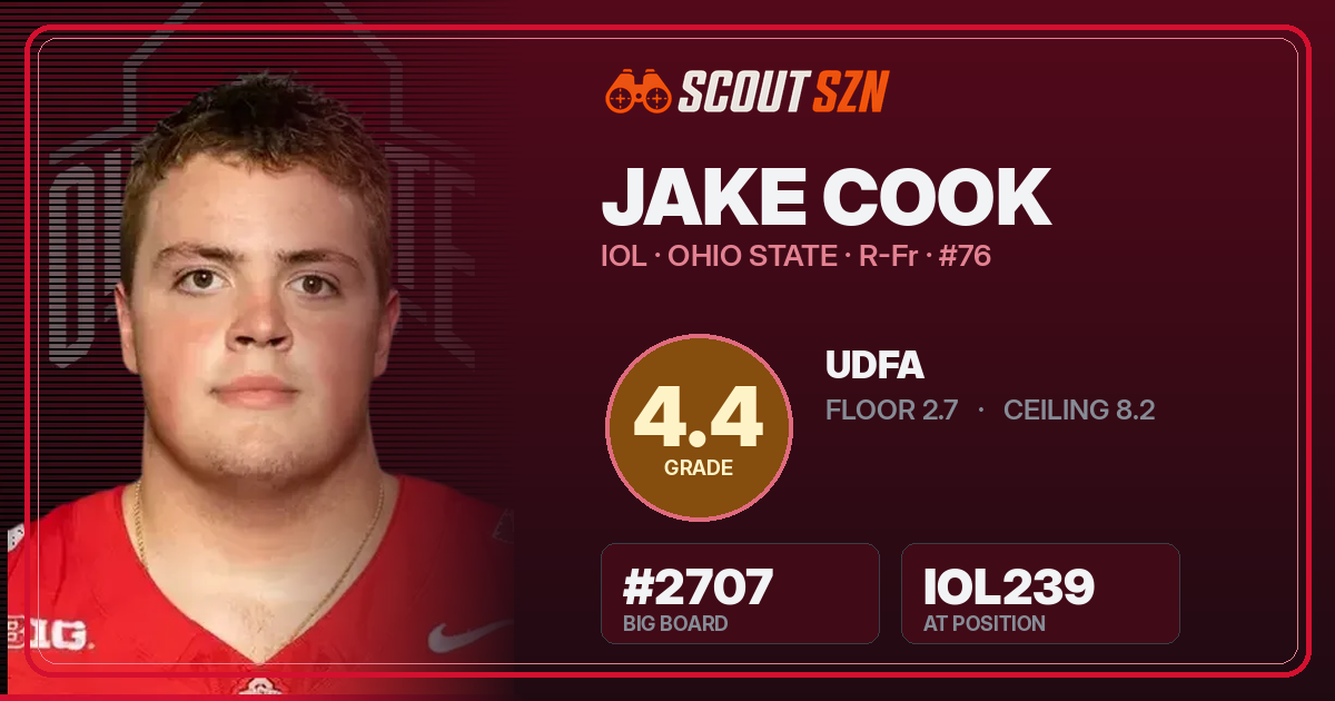 Share card for Jake Cook