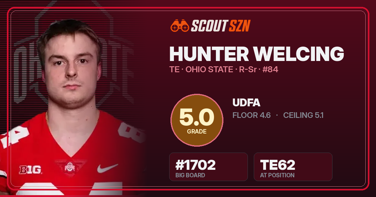 Share card for Hunter Welcing