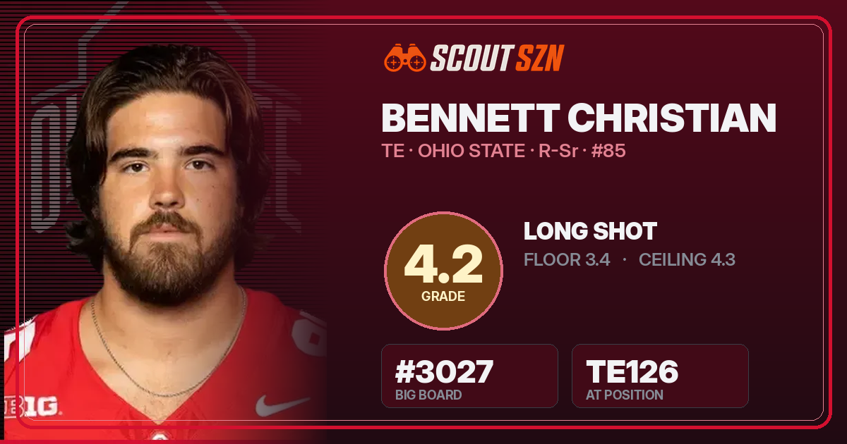 Share card for Bennett Christian