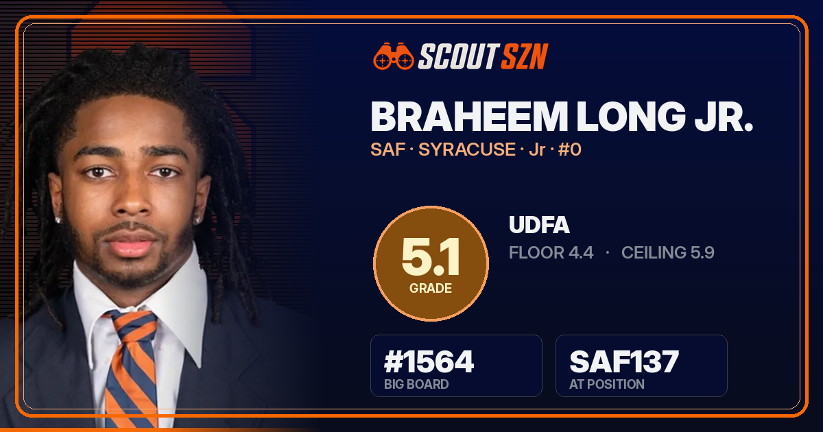 Share card for Braheem Long Jr.
