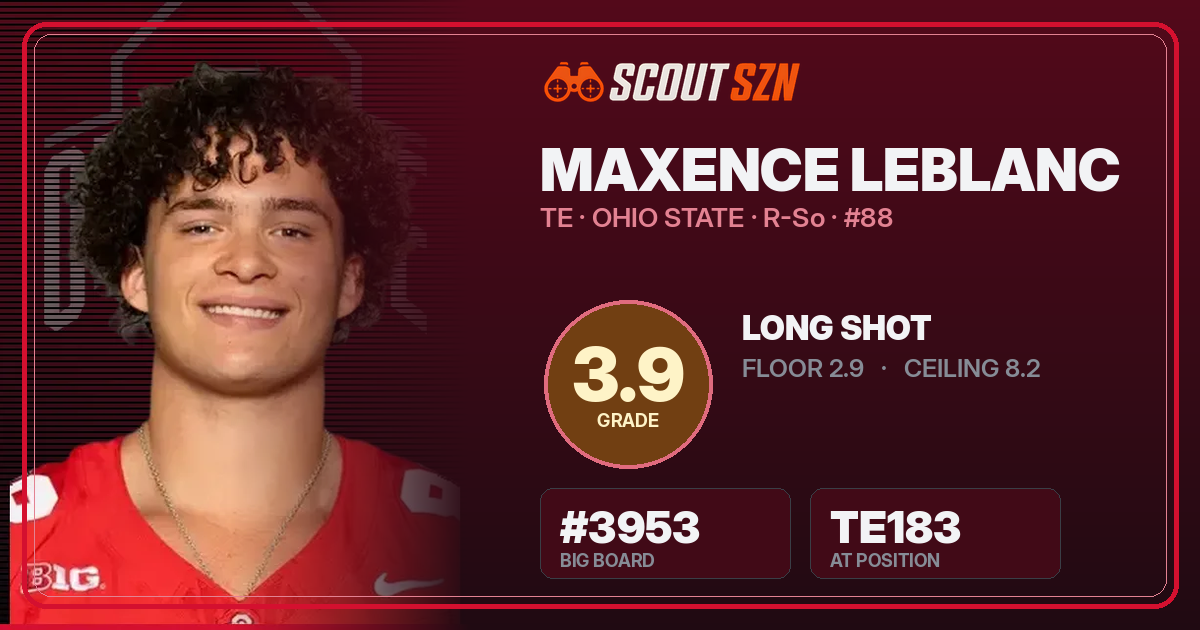 Share card for Maxence LeBlanc