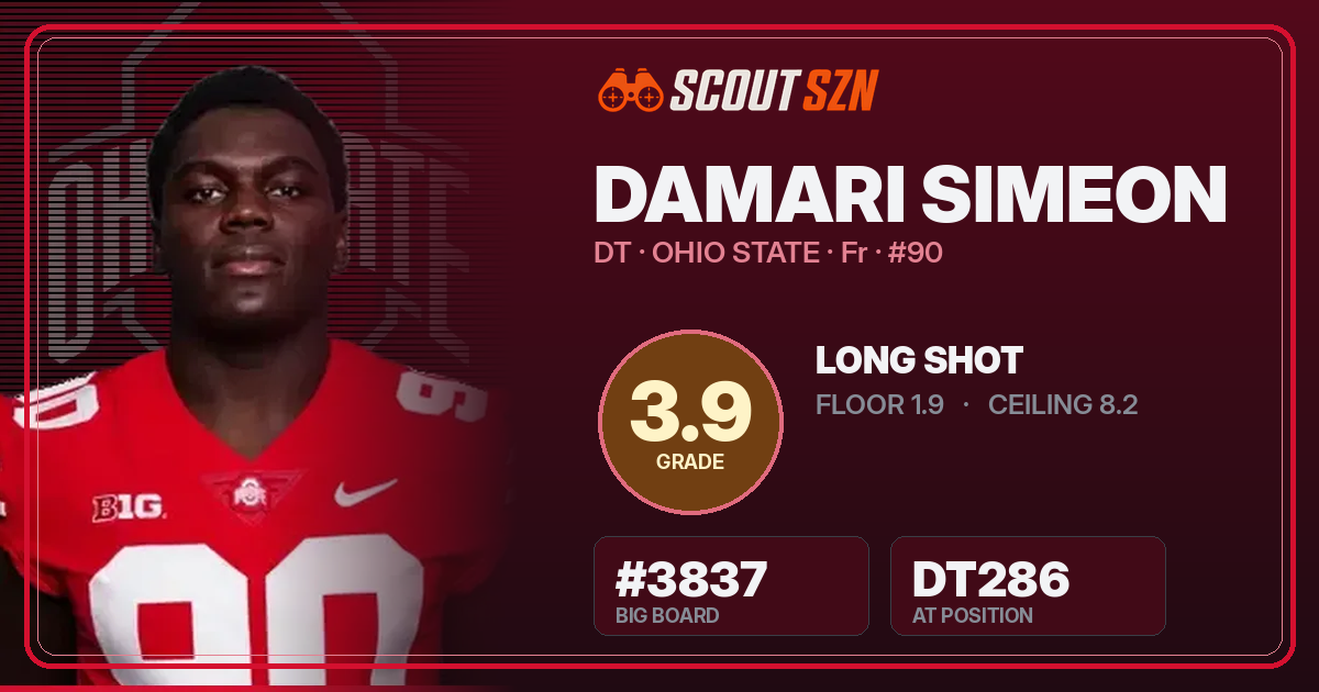 Share card for Damari Simeon