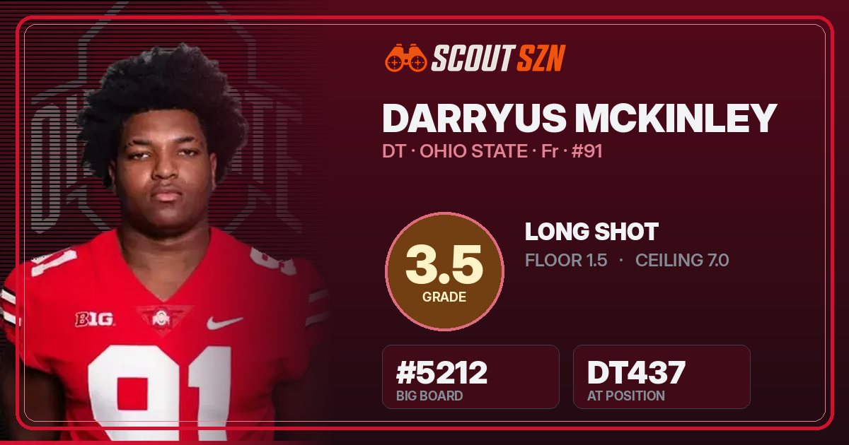 Share card for Darryus McKinley