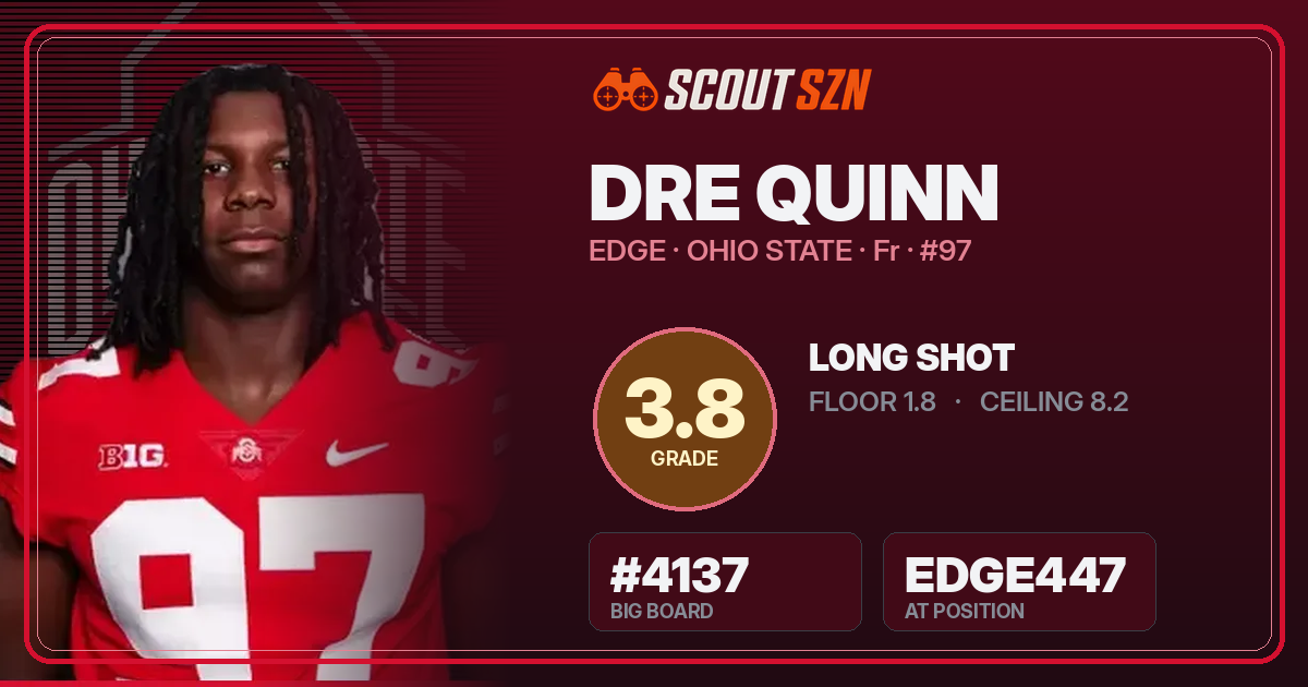 Share card for Dre Quinn