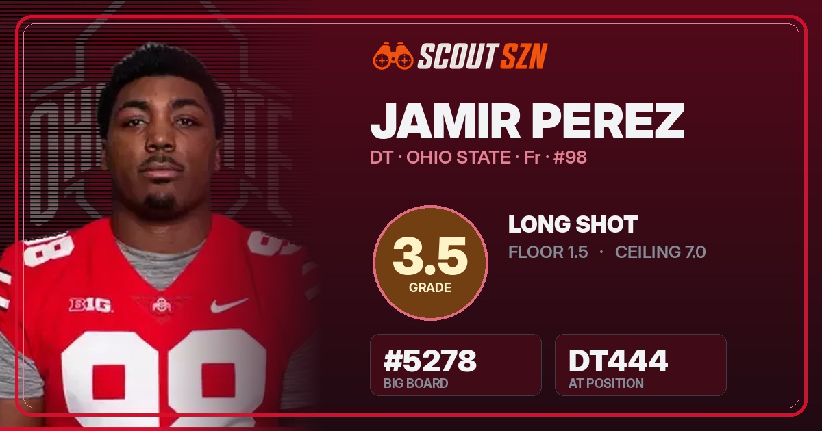 Share card for Jamir Perez