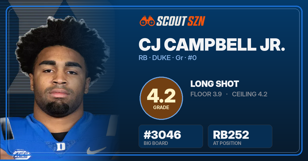 Share card for CJ Campbell Jr.