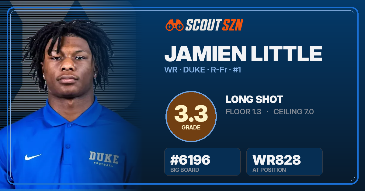 Share card for Jamien Little