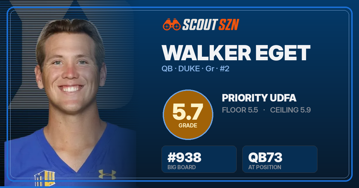 Share card for Walker Eget