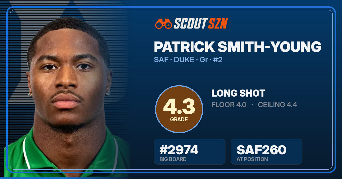 Share card for Patrick Smith-Young