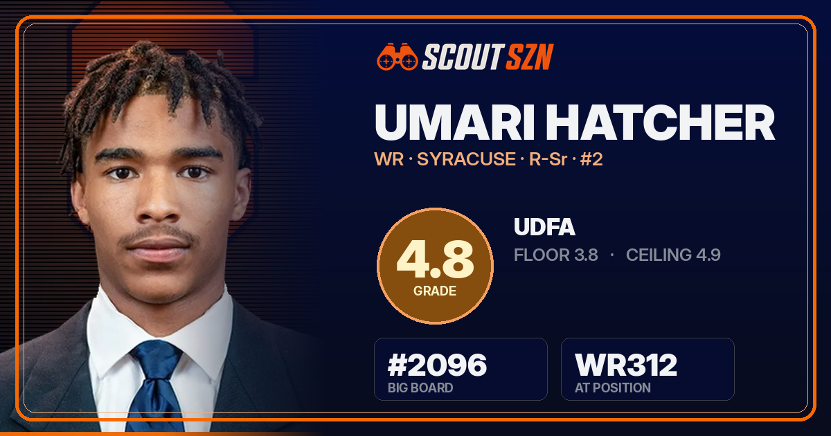 Share card for Umari Hatcher
