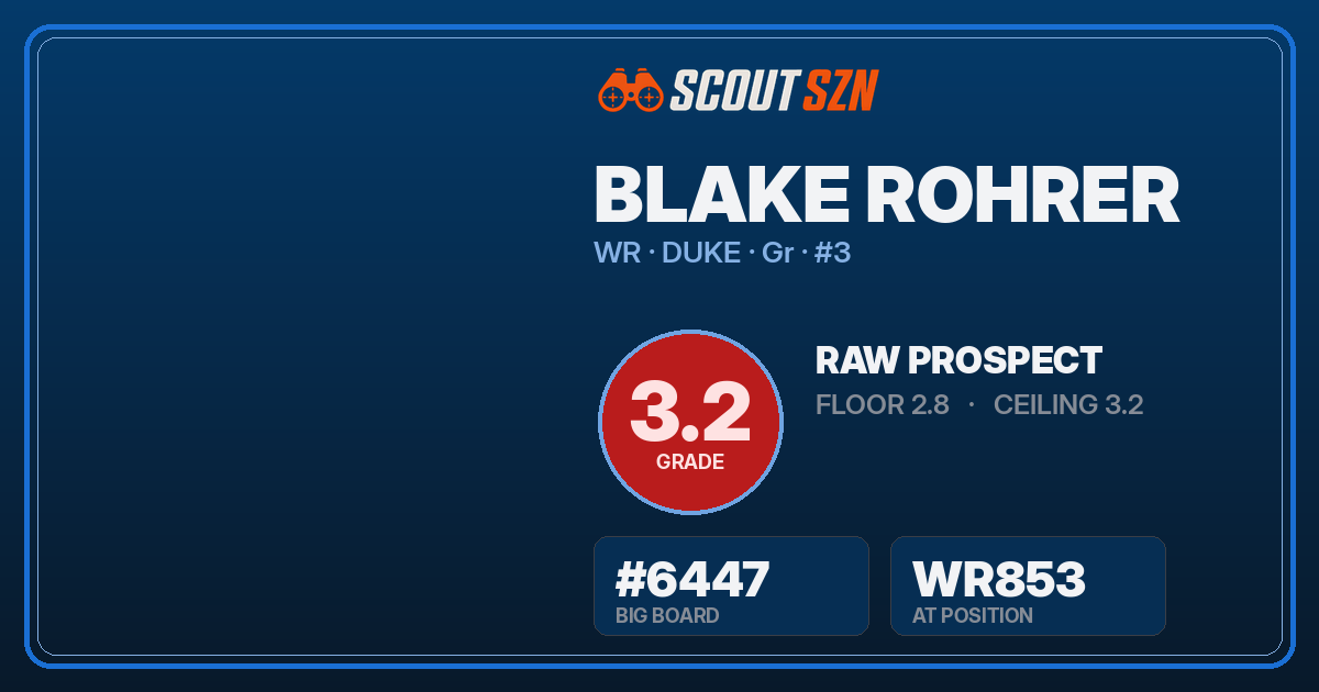 Share card for Blake Rohrer