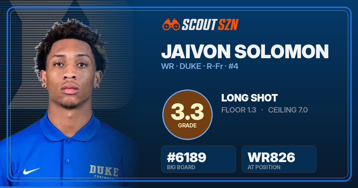 Share card for Jaivon Solomon