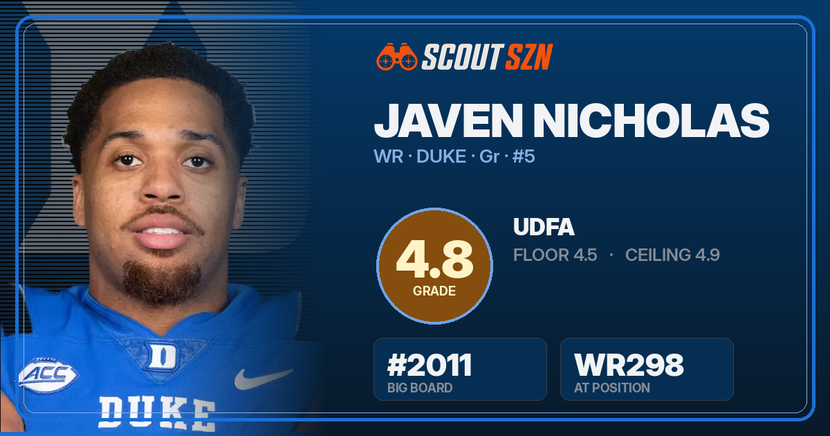 Share card for Javen Nicholas