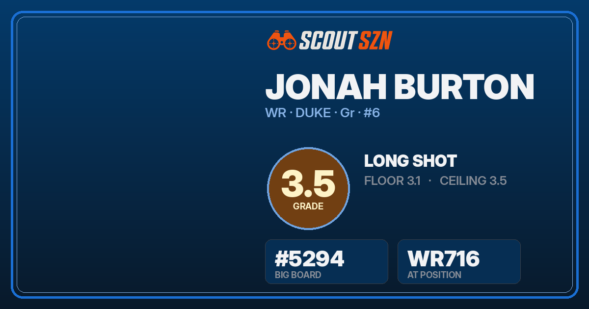 Share card for Jonah Burton