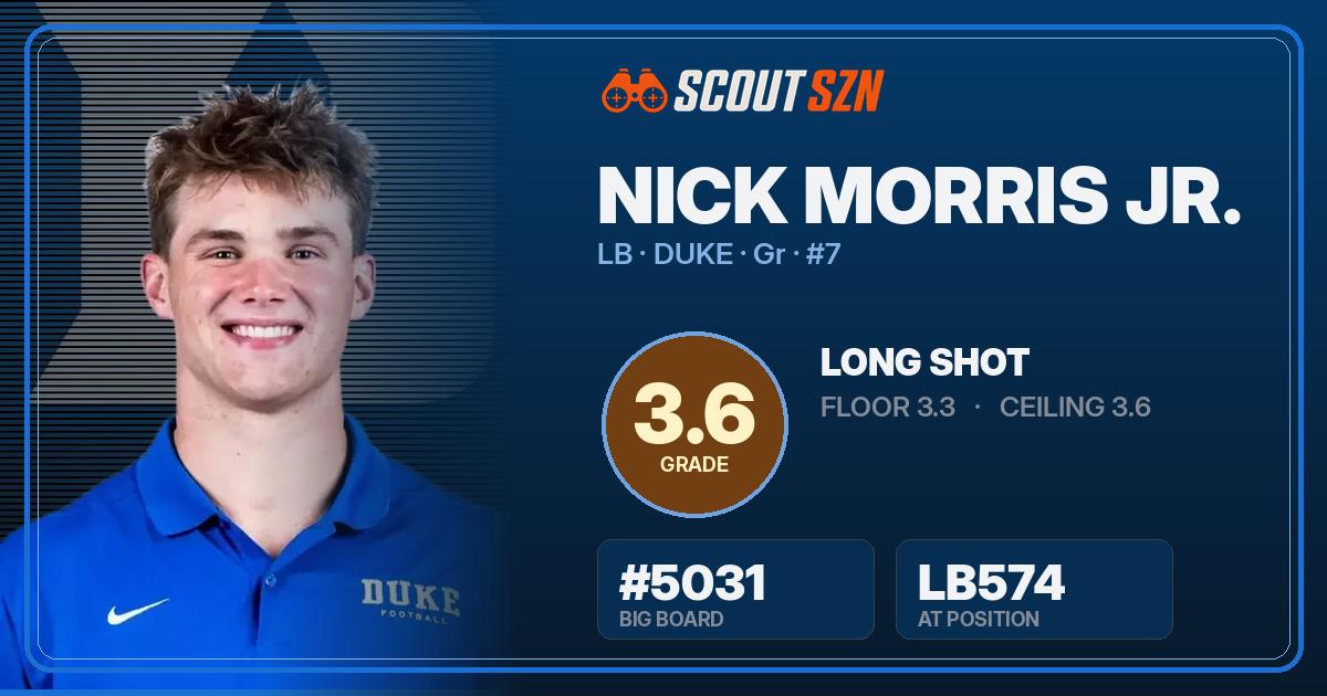 Share card for Nick Morris Jr.
