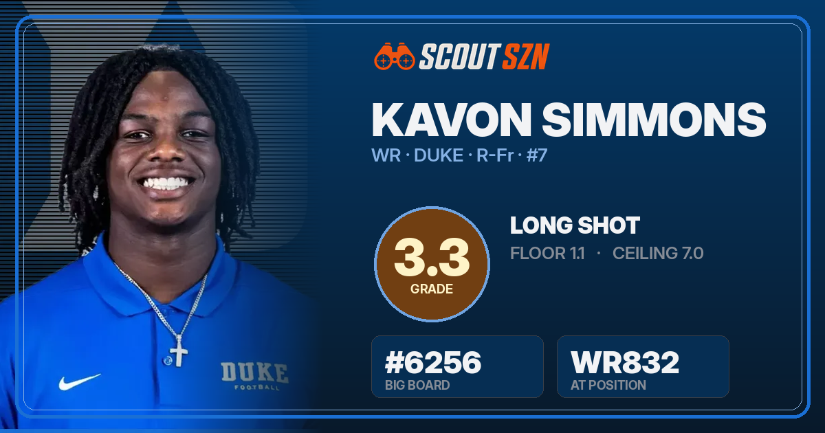 Share card for Kavon Simmons