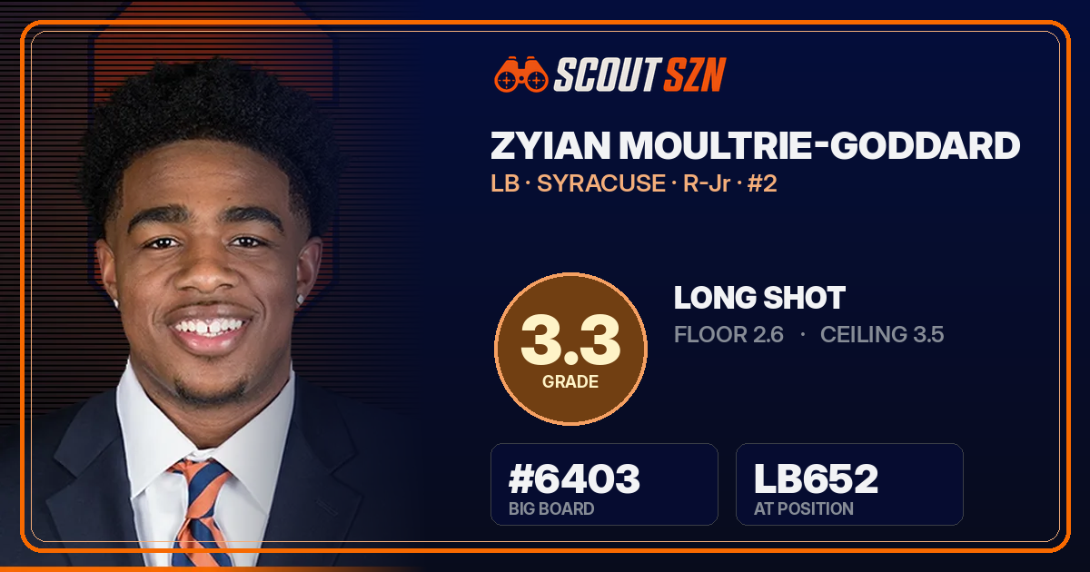 Share card for Zyian Moultrie-Goddard