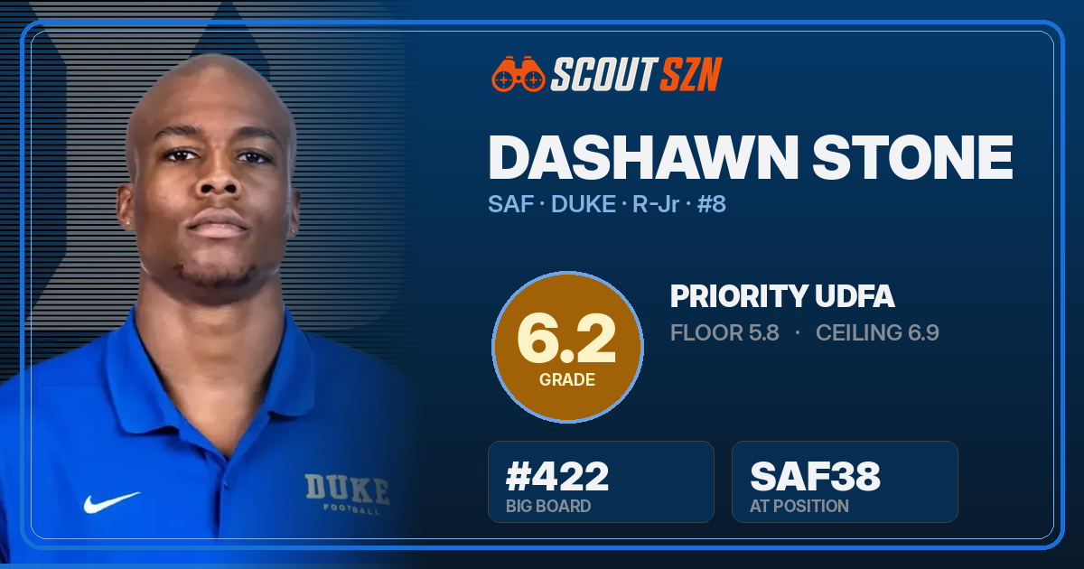Share card for DaShawn Stone