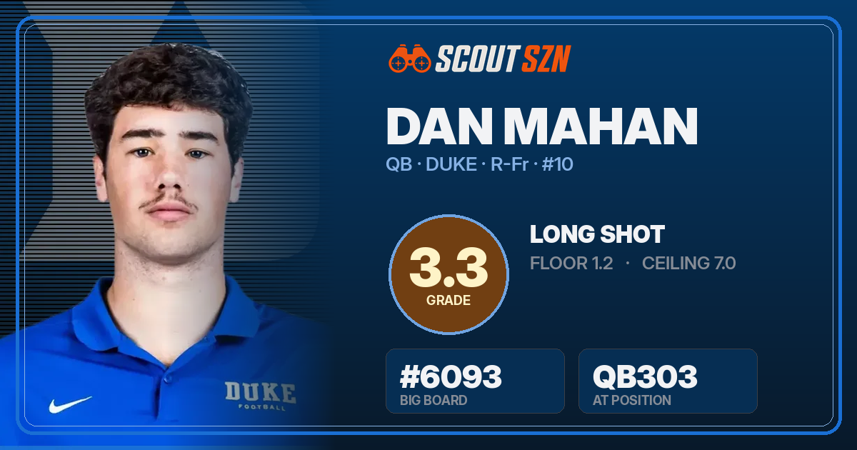 Share card for Dan Mahan