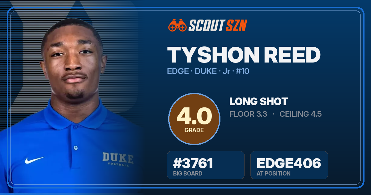 Share card for Tyshon Reed