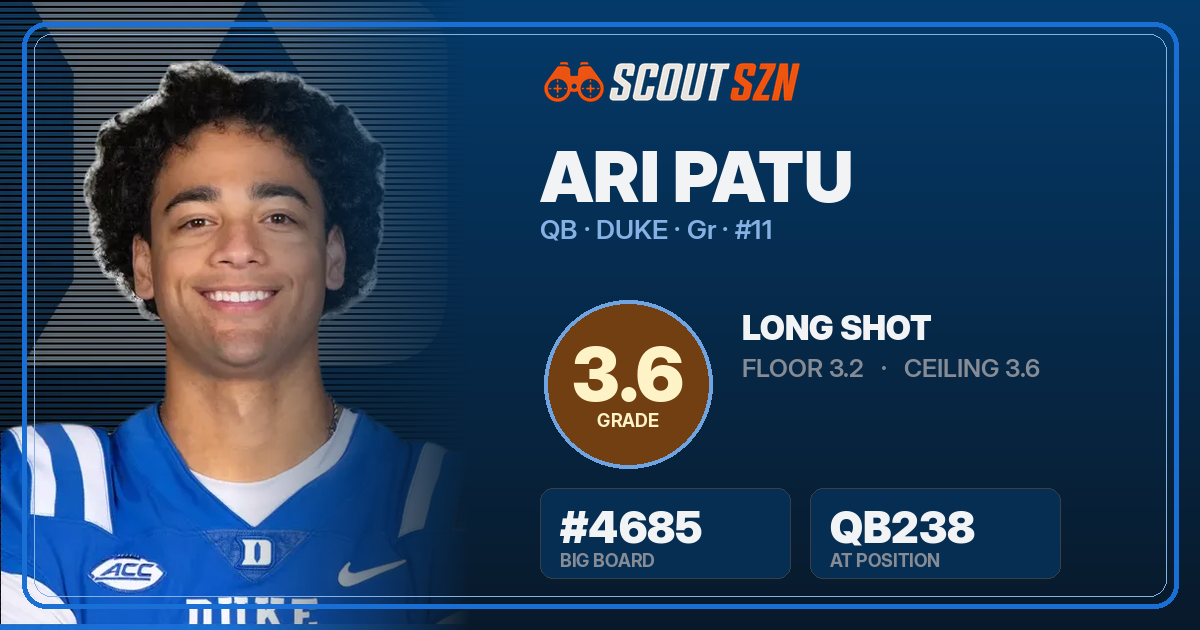 Share card for Ari Patu
