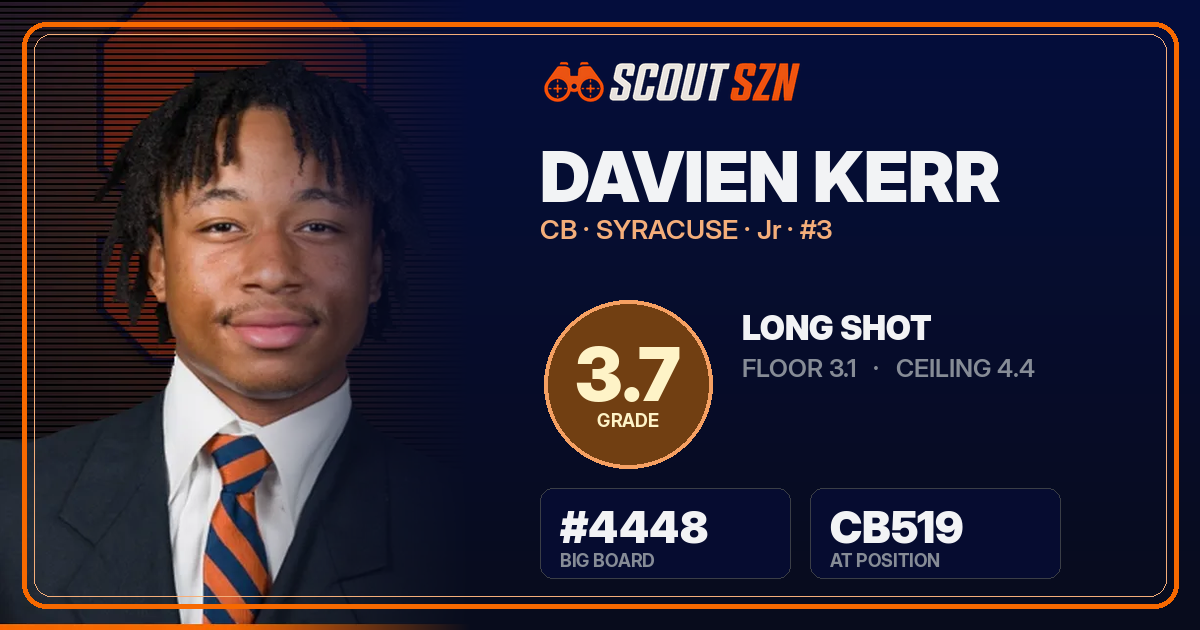 Share card for Davien Kerr