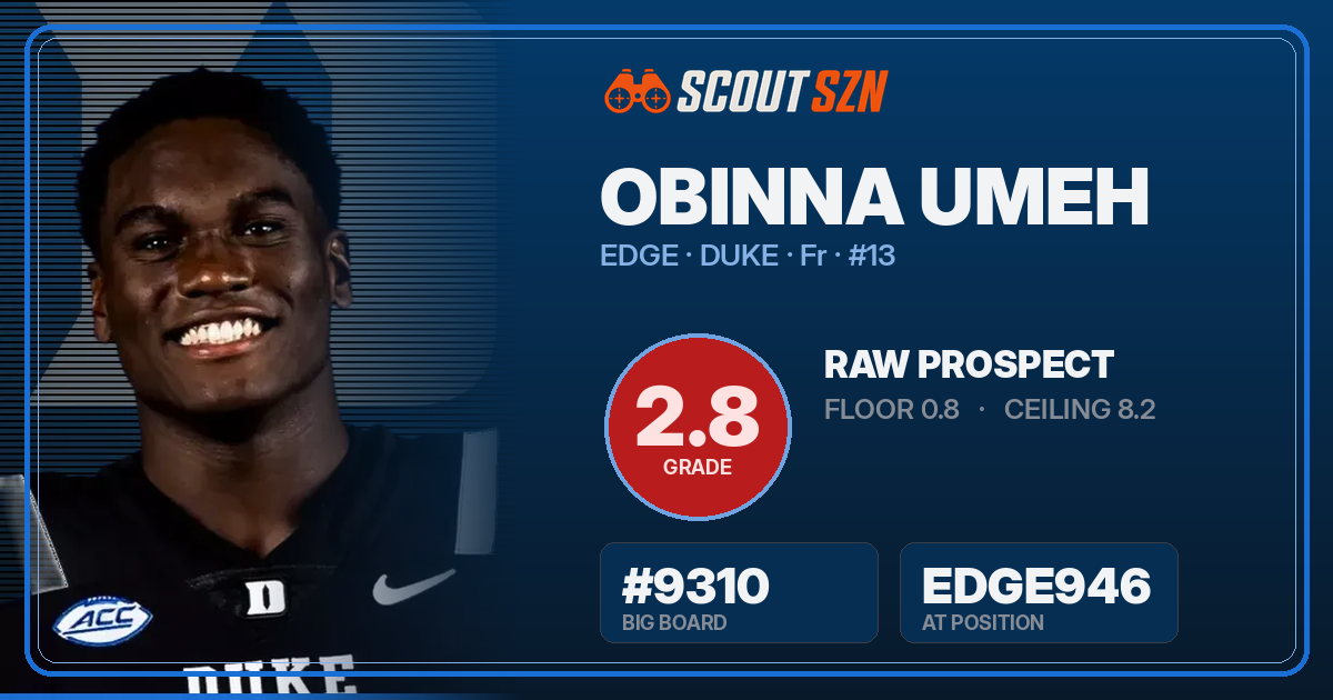 Share card for Obinna Umeh