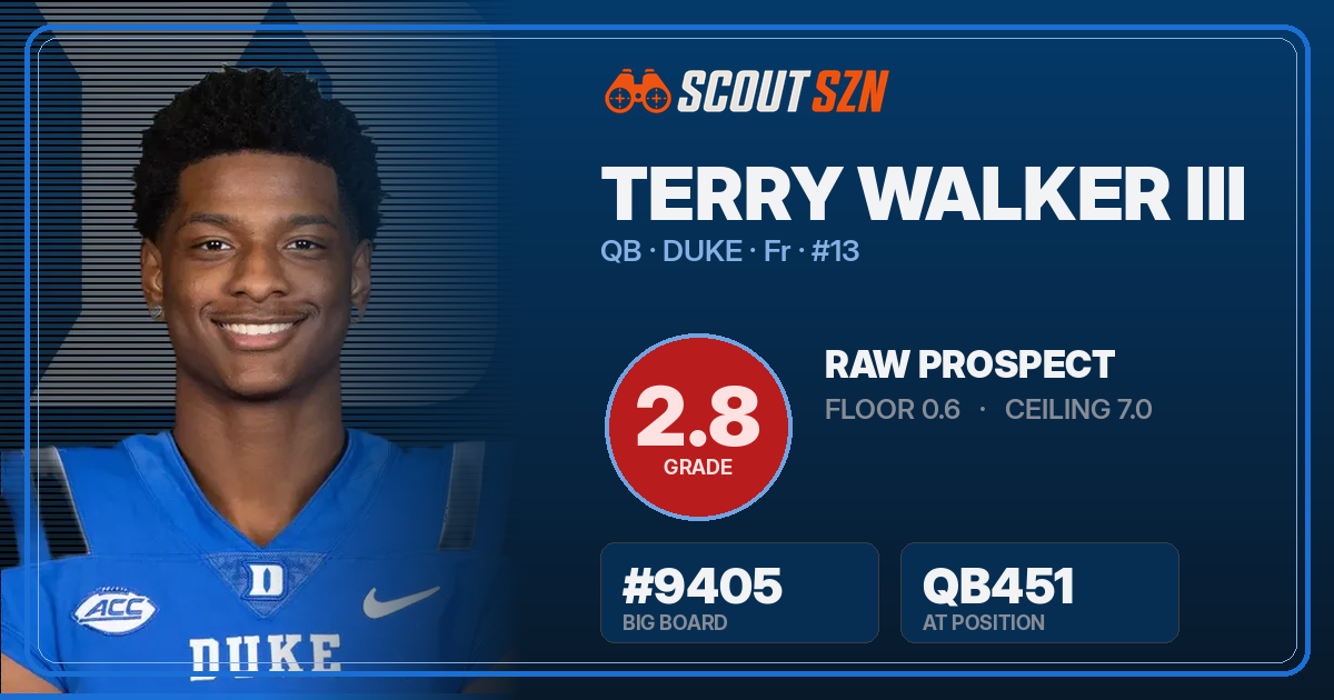 Share card for Terry Walker III
