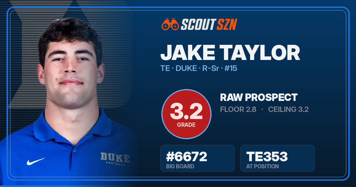 Share card for Jake Taylor
