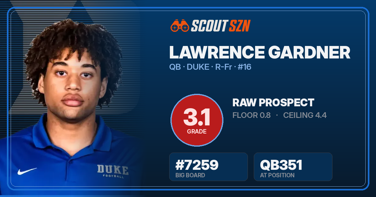 Share card for Lawrence Gardner