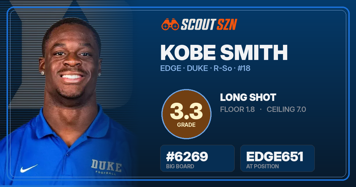 Share card for Kobe Smith