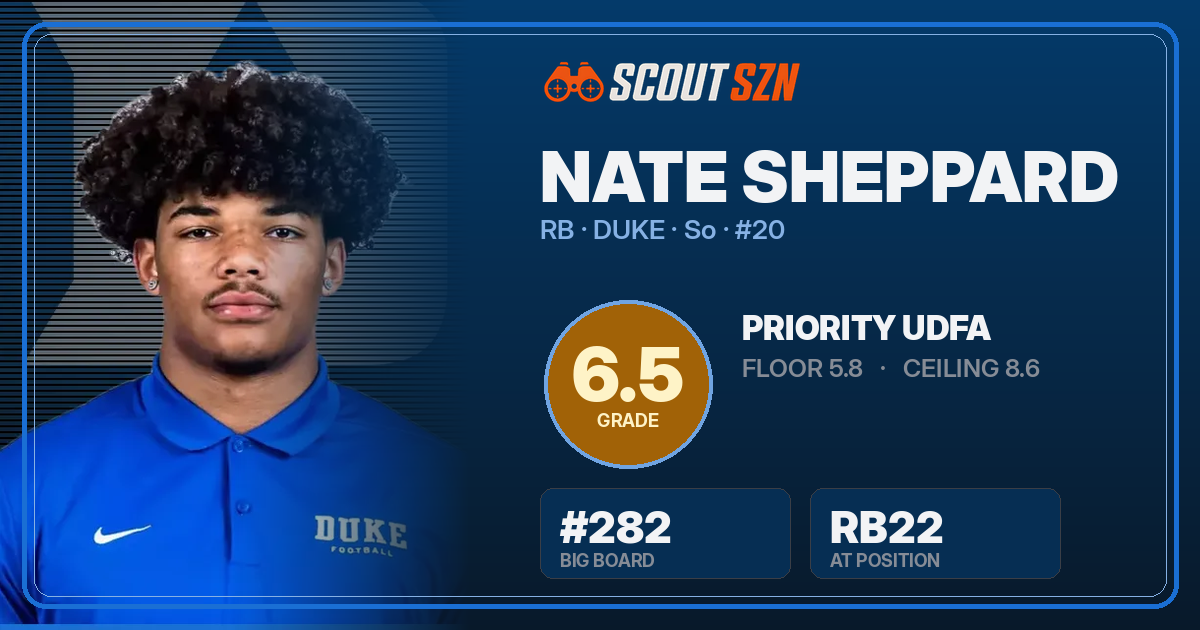Share card for Nate Sheppard