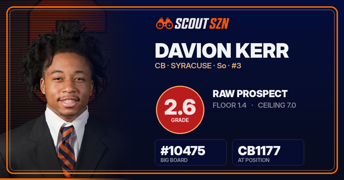 Share card for Davion Kerr