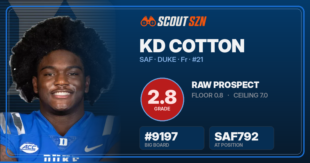 Share card for KD Cotton