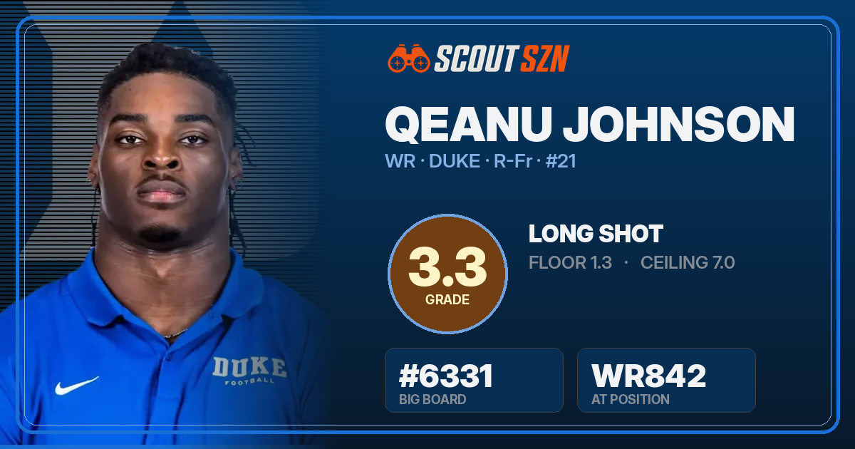 Share card for Qeanu Johnson
