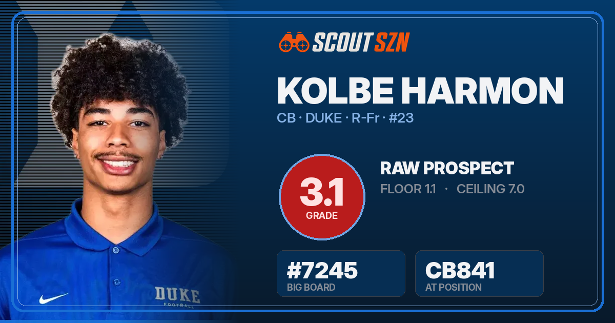 Share card for Kolbe Harmon