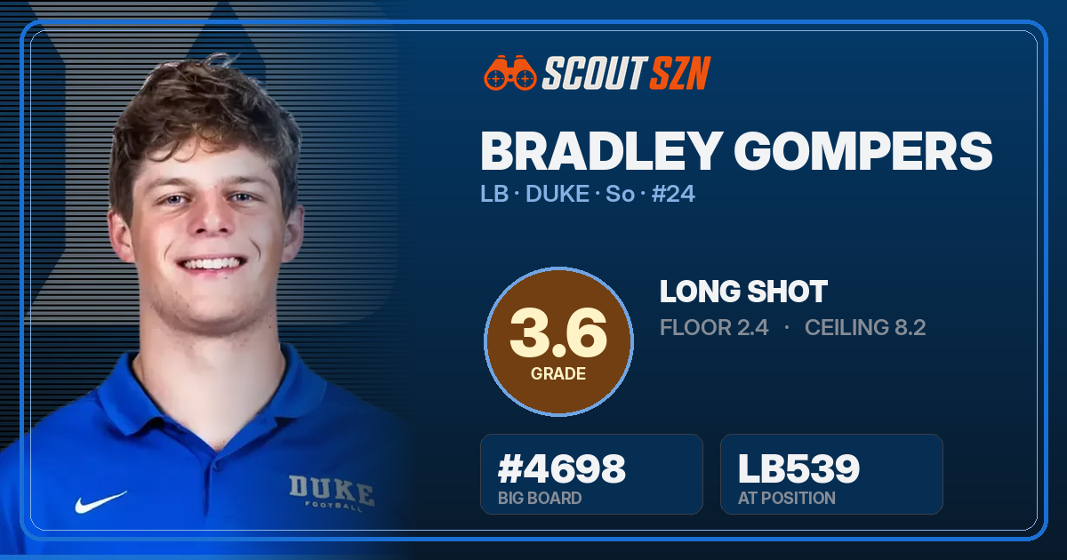 Share card for Bradley Gompers