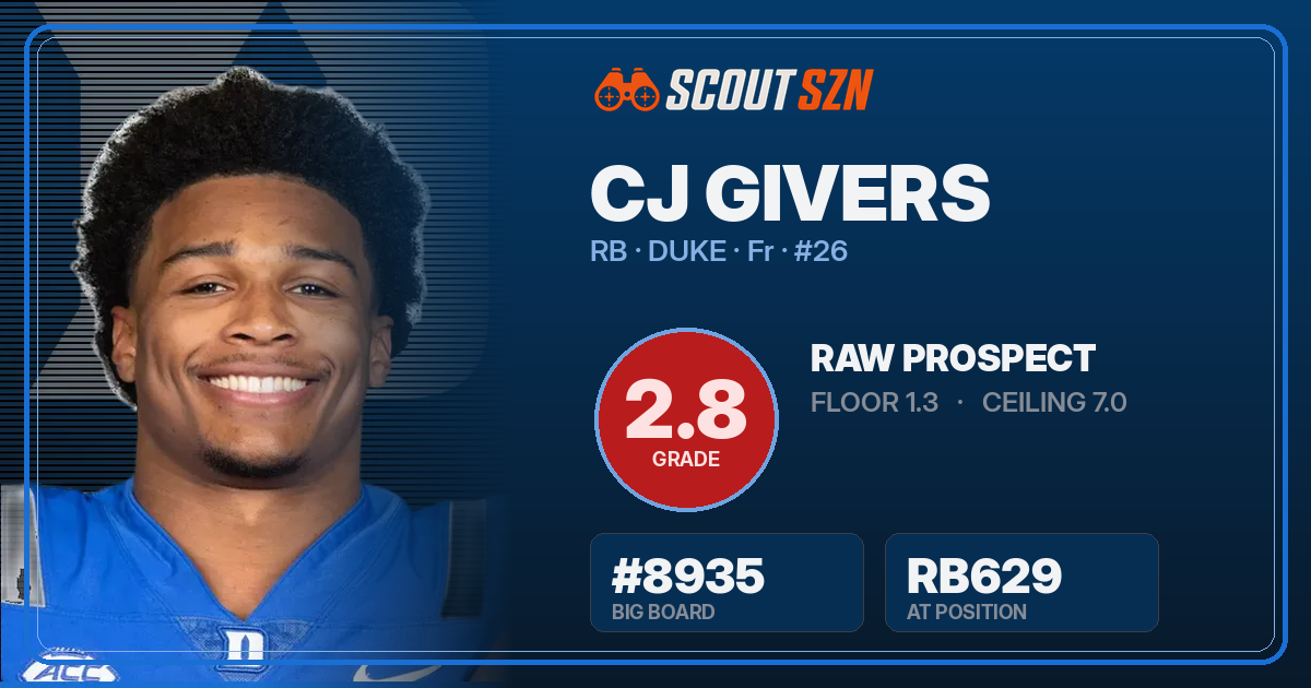 Share card for CJ Givers