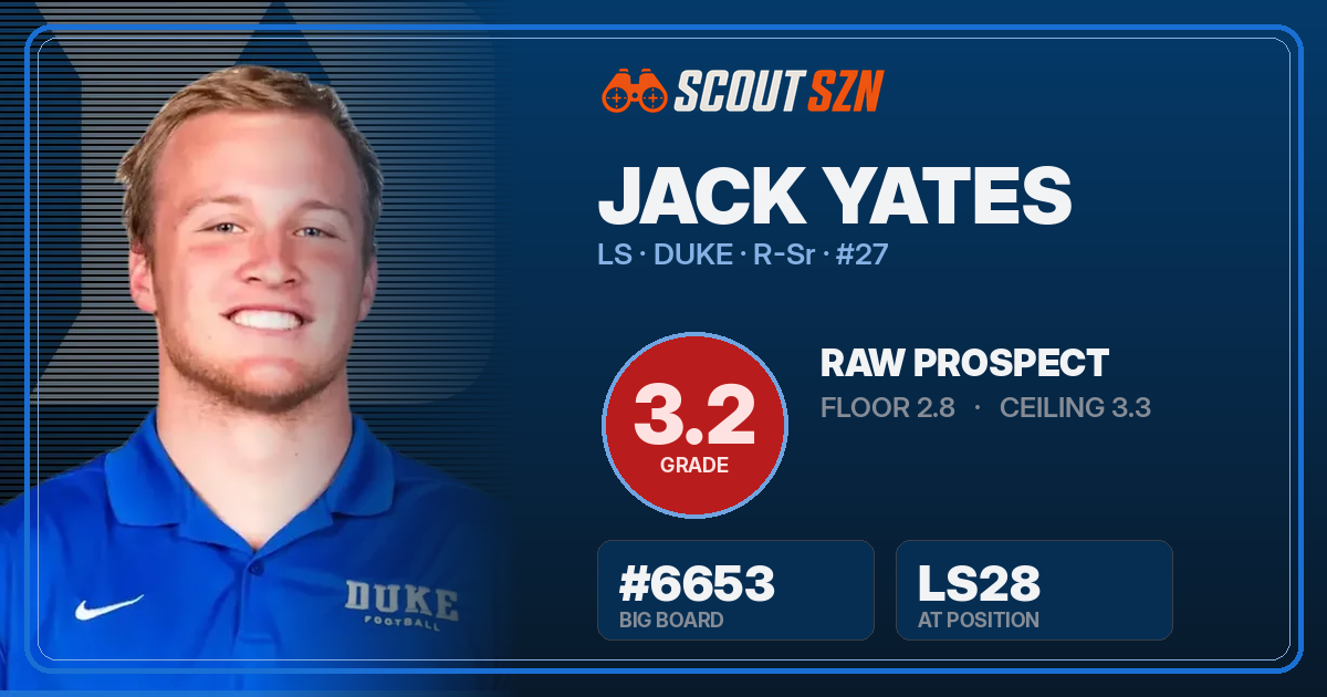Share card for Jack Yates