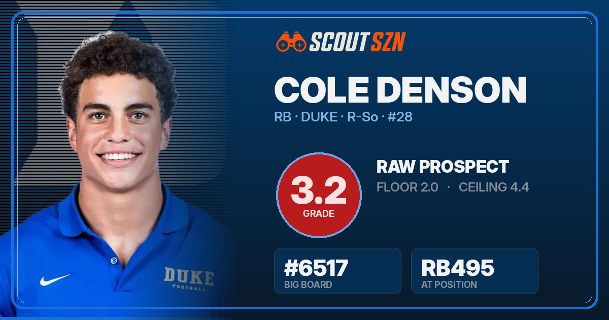 Share card for Cole Denson