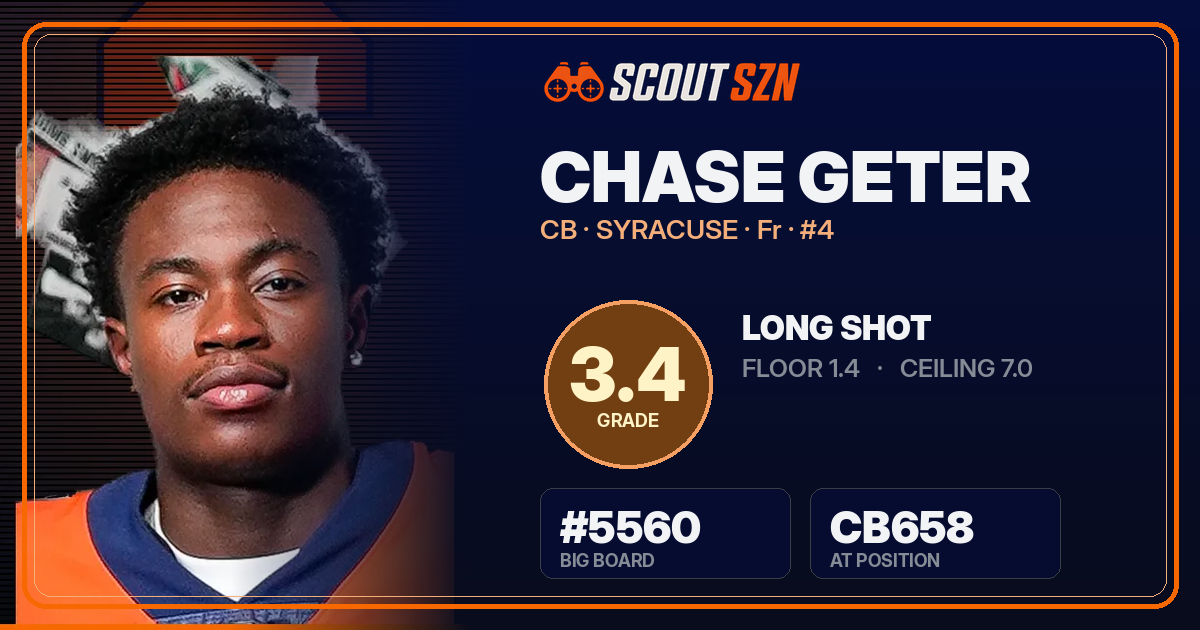 Share card for Chase Geter