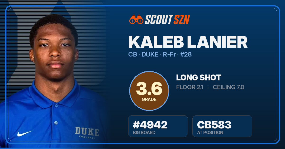 Share card for Kaleb Lanier