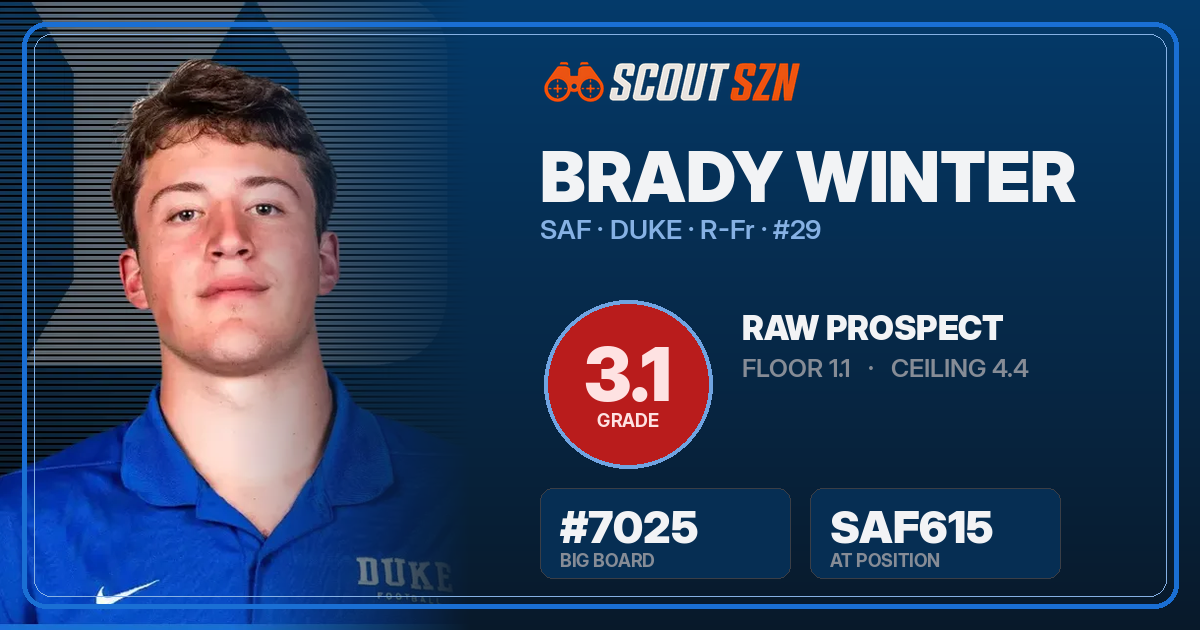 Share card for Brady Winter