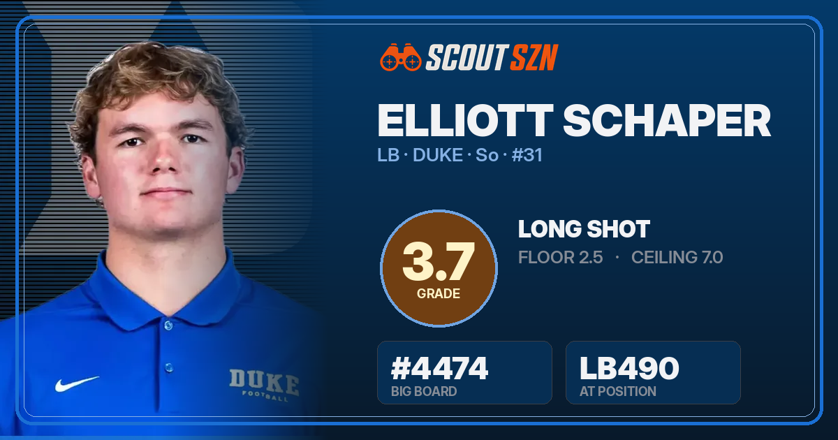 Share card for Elliott Schaper