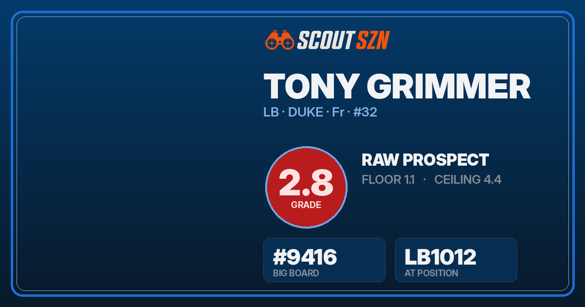 Share card for Tony Grimmer