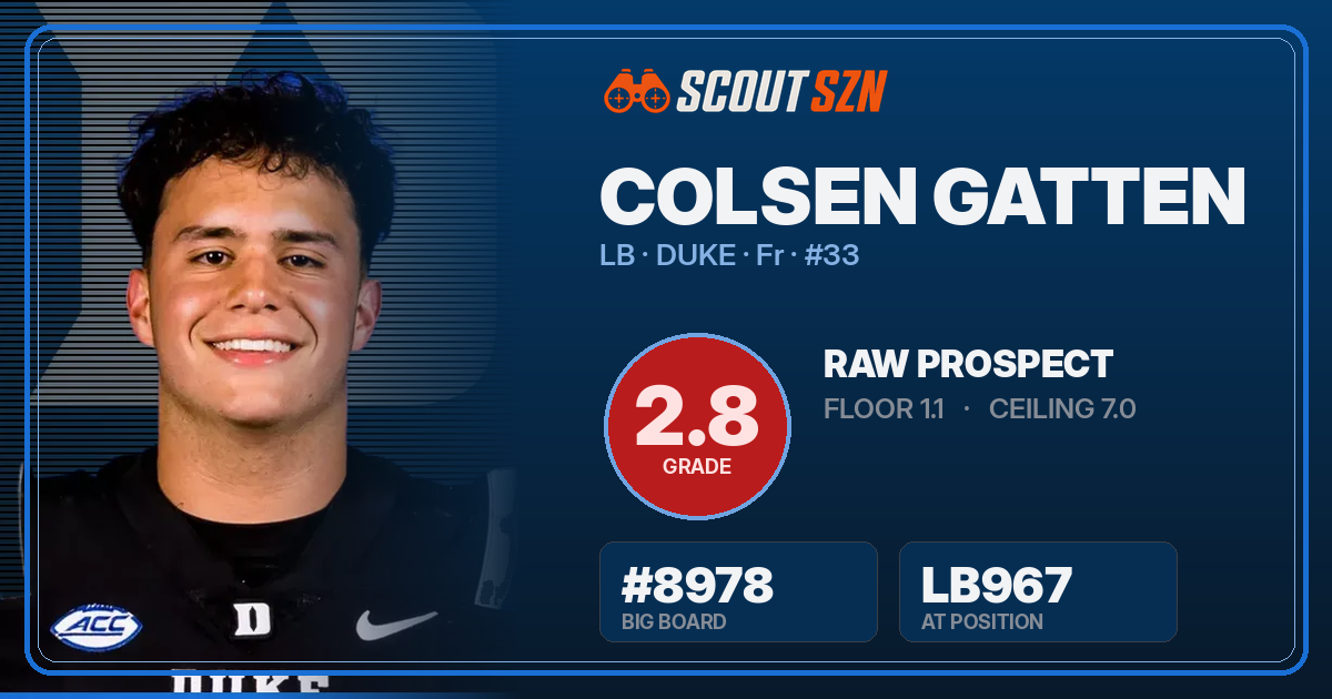 Share card for Colsen Gatten